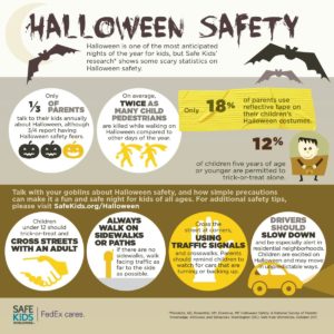 38 Halloween Safety Tips For Kids Trick Or Treating Safety More 38-halloween-safety-tips-for-kids-trick-or-treating-safety-more